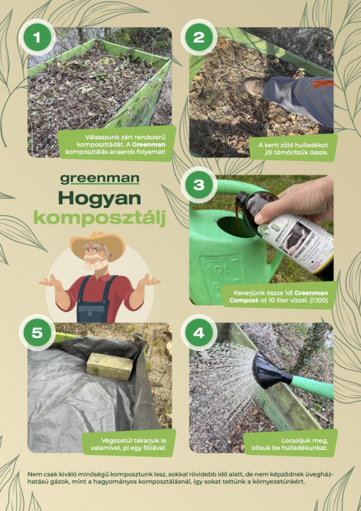 GREENMAN COMPOST 1 Liter (5999884454137)