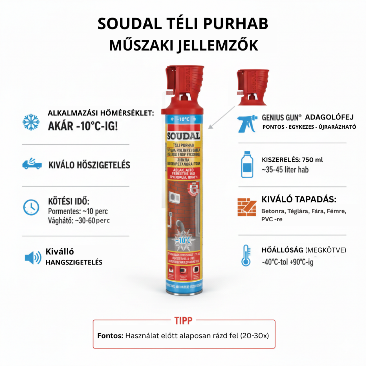 SOUDAL TÉLI PURHAB  750 ML 108895